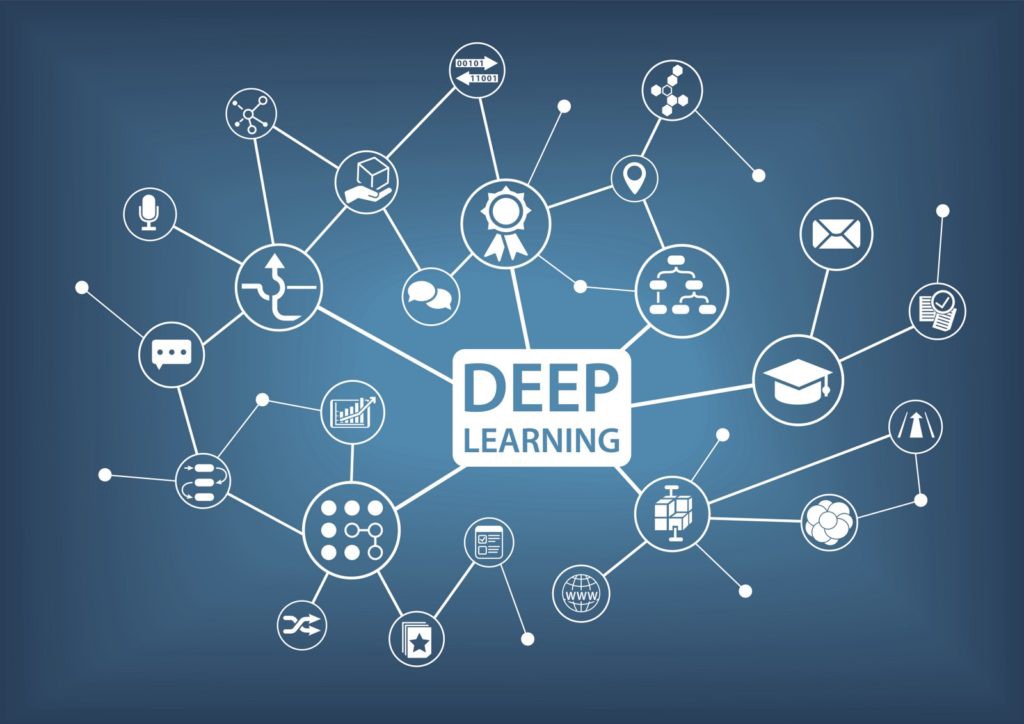 Deep Learning Training in Bangalore