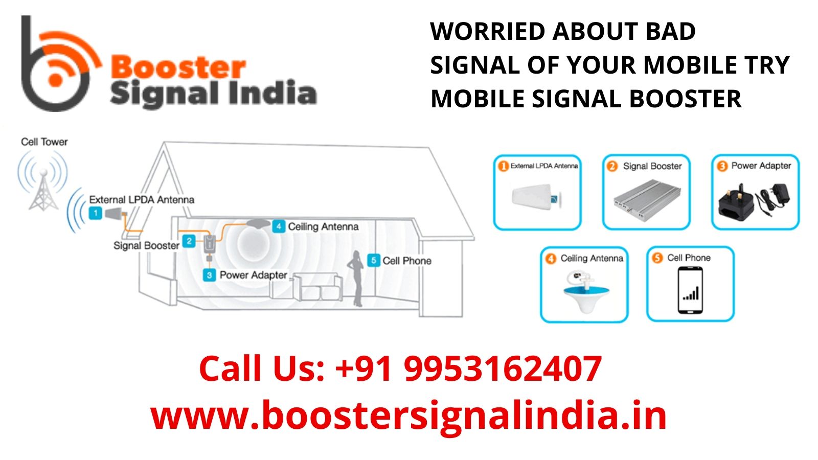 Mobile Signal Booster Is the Solution for Signal
