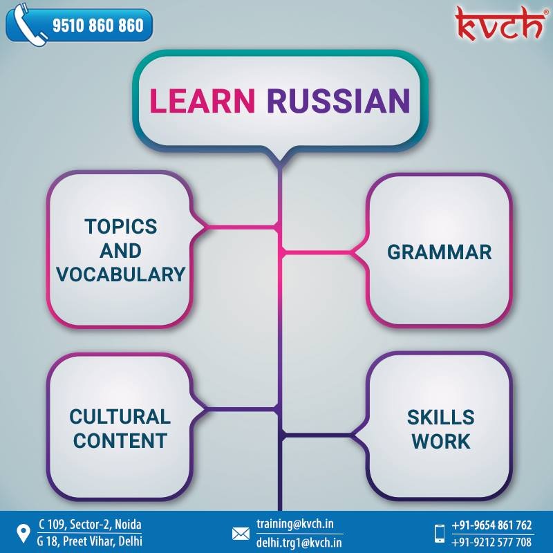 KVCH offers Russian Lessons for Beginners