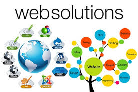 zeal web technologies-complete web solution