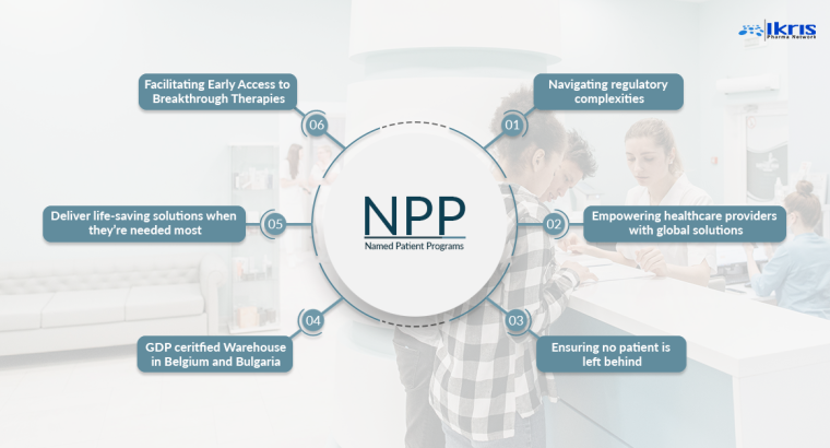 Named Patient Program (NPP) in India (CDSCO)