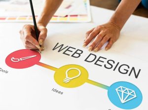 Why Web Design Is Crucial: Boost Trust, SEO & Conversions Today